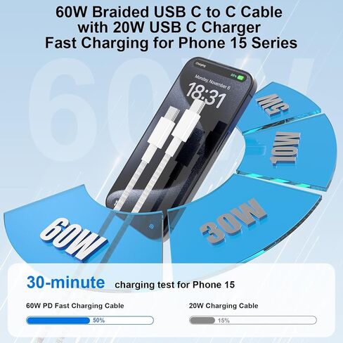 USB C Charger Fast Charging for iPad Pro for iPad Pro 12.9, 11 inch 2021/2020/2018, iPad Air 5th 10.9 inch 2022, iPad Mini 6 Generation 2021, 20W PD Charger Block with 6.6&10FT USB C to C Cable-2Pack in Saudi Arabia