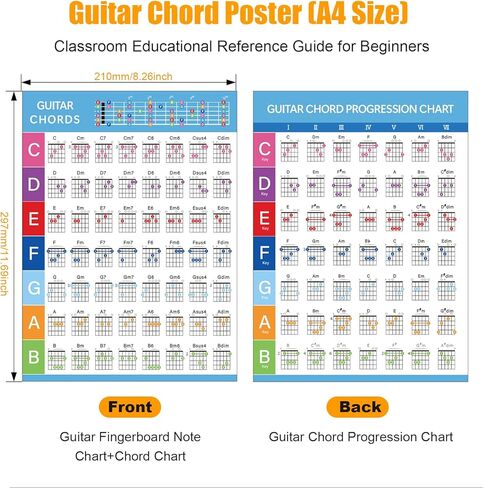 2Pcs Self Adhesive Guitar Fingerboard Stickers,1Pcs Guitar Chord Chart,with 6Pcs Guitar Picks,Two Different Thicknesses Guitar Picks(0.46 0.71mm),Best Guitar learning Tools for Beginner Learner in Saudi Arabia