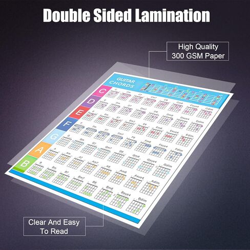 2Pcs Self Adhesive Guitar Fingerboard Stickers,1Pcs Guitar Chord Chart,with 6Pcs Guitar Picks,Two Different Thicknesses Guitar Picks(0.46 0.71mm),Best Guitar learning Tools for Beginner Learner in Saudi Arabia