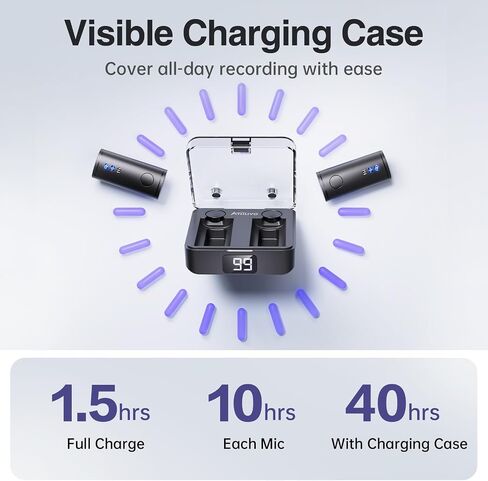 Wireless Lavalier Microphone for iPhone iPad, Mini Lapel Mic with Lightning Plug-Play, 40Hrs Battery, Omnidirectional Condenser, Clip on Magnetic iPhone Microphone for Video Recording Podcast Vlogging in Saudi Arabia