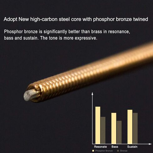 4 مجموعات Kmise الصوتية وتر غيتار الفوسفور البرونزية مقياس الضوء 0.011-0.052 بوصة AG200 in Kuwait