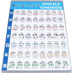 Ukulele Chord Sheet,Laminated Ukulele Chord Chart Educational Reference Ukulele Chord Poster Chart for Beginners Players (S)