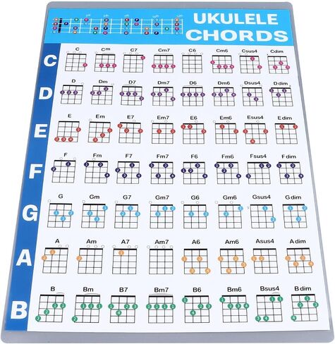 Ukulele Chord Sheet, Chord Chart Multifunctional Educational Folding Resistant Lightweight Reference Guide for Players (S), Ukulele Fretboard Notes Easy Beginner Chord Chart Instructional in Kuwait