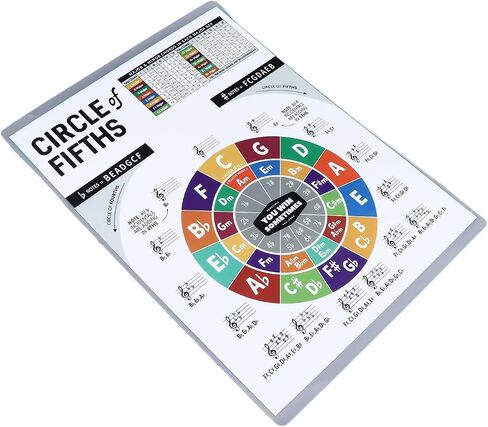 Ukulele Chord Sheet, Chord Chart Multifunctional Educational Folding Resistant Lightweight Reference Guide for Players (S), Ukulele Fretboard Notes Easy Beginner Chord Chart Instructional in Kuwait
