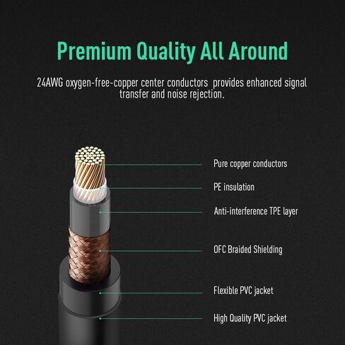 Bass Guitar Cable 10/20 Feet Professional Audio Instrument Cable 1/4 Inch Straight to Right Angle Amp Cord,Black PVC Jacket in Saudi Arabia