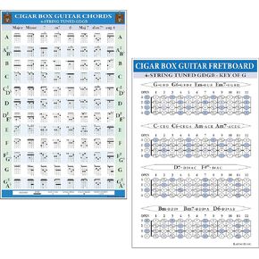4-String Cigar Box Guitar Chord and Fretboard Poster Set