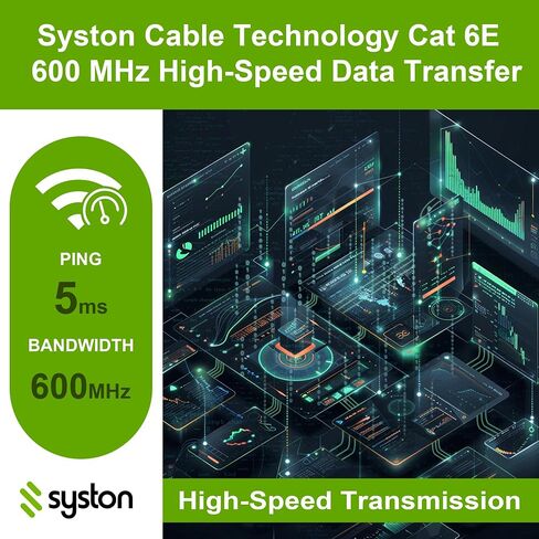 Cat6(e) Shielded Ethernet Cable 23AWG Solid Bare Copper Bulk Raw 600MHz Outdoor/Indoor Heat Resistant Plenum Rated CMP, Black No Ends 1 Ft to 1000 Ft Available (100 FT, Bulk, White) in Saudi Arabia