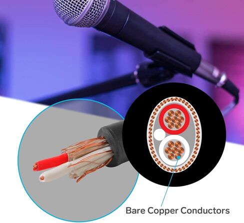 STEREN 1000ft 22AWG 2-Conductor Microphone CableSteren ProAudio: Professional-Grade - Superior Sound Quality for Studio, Stage, and Live Performances in Saudi Arabia