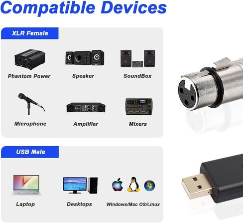 XLR to USB Microphone Cable, 3-Pin XLR Female Adapter to USB Adapter Converter Cord (2M/6.5FT) for Audio, Karaoke System, Recording, Studio, with XLR Male to Male Adapter in Kuwait