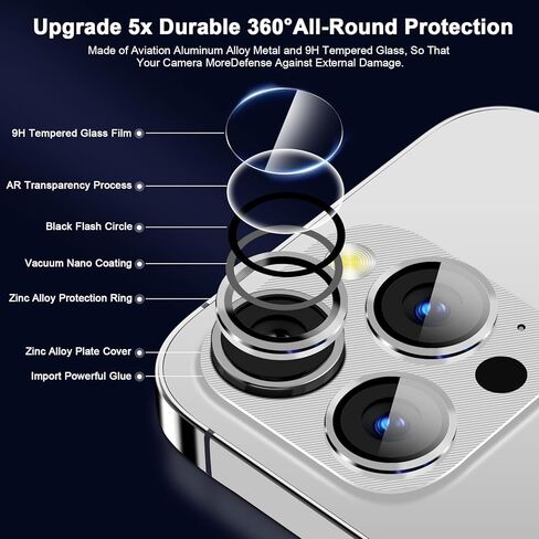 QHOHQ 3 Pack Camera Lens Protector for iPhone 15 Pro Max/iPhone 15 Pro, Zinc Alloy One Piece Camera Cover, [Updated Version], Full Coverage Protection, Ultra HD, Shatterproof - Dark Blue in Kuwait