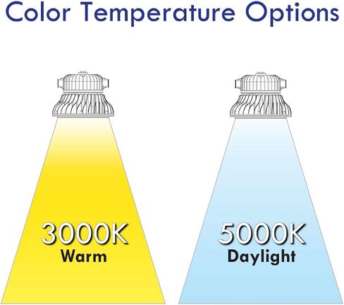 60W Par LED Retrofit Stage and Theater Light, Warm White 30K, for Church/Party/Stage, Par 56 Flood Light 120 Degree, 500W Equivalent, Triac Dimmable, GX16D Base in Saudi Arabia