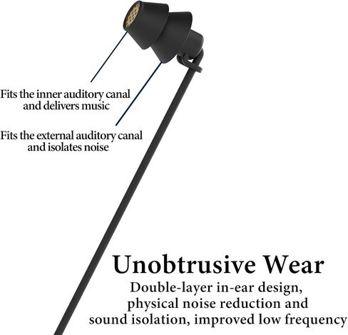 GEEKRIA Sleep Earbuds for Side Sleepers, Wired Stereo to Mono in-Ear Single Earbud, Ultra Soft Lightweight Silicone One Ear Headphone, 3.5mm Headphone Jack Compatible with Android Devices (Black) in Saudi Arabia