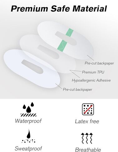 20 PCS Dexcom G6 Adhesive Patches - Waterproof Patches for Dexcom G6, Pre-Cut Back Paper Strong Stick with No Glue in The Center (Skin) in Saudi Arabia