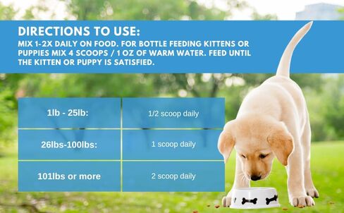 اللبأ البقري النشط حيويًا للكلاب والقطط والجراء والقطط والحيوانات الأليفة - مكمل مسحوق اللبأ اليومي 240 جم (480 وجبة) in Kuwait