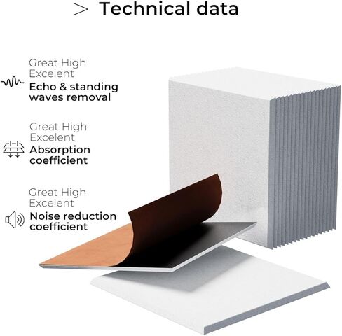18 Pack White Hexagon Self-Adhesive Acoustic Panels-12"X10"X 0.4" Soundproof Wall Panels, High-Density Sound Absorbing for Studios, Offices, and Home Theaters in Saudi Arabia