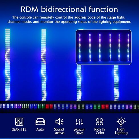 شريط أضواء المسرح 200 وات 576 مصباح LED شريط ضوء DJ ضوء ستروب DMX 512 صوت نشط 96 منطقة RGB + تأثيرات مطاردة بيضاء للحفلات ونادي الديسكو وأحداث الزفاف والكنيسة والأوبرا in Saudi Arabia
