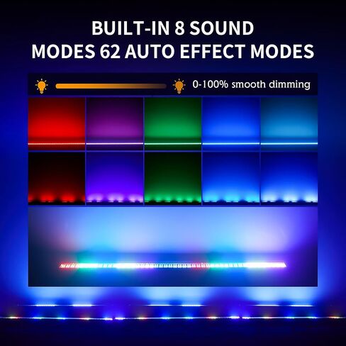 شريط أضواء المسرح 200 وات 576 مصباح LED شريط ضوء DJ ضوء ستروب DMX 512 صوت نشط 96 منطقة RGB + تأثيرات مطاردة بيضاء للحفلات ونادي الديسكو وأحداث الزفاف والكنيسة والأوبرا in Saudi Arabia
