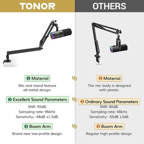 TONOR XLR/USB Gaming Microphone Kit, RGB Dynamic PC Mic for Streaming Podcasting with Low Profile Boom Arm, Metal Recording Mic with Gain Control, Mute, Monitoring for Mac Android Tablet PS4/5 TD520S+ in Kuwait