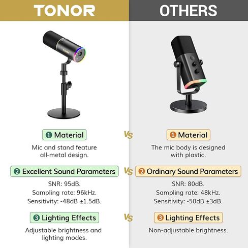 TONOR XLR/USB Gaming Microphone Kit, RGB Dynamic PC Mic for Streaming Podcasting with Low Profile Boom Arm, Metal Recording Mic with Gain Control, Mute, Monitoring for Mac Android Tablet PS4/5 TD520S+ in Kuwait