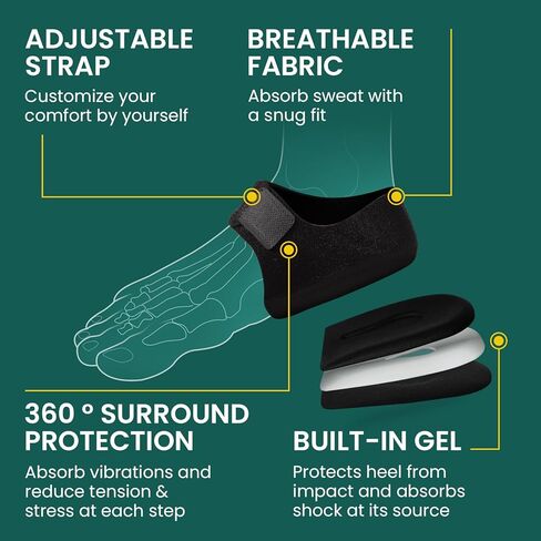 Plantar Fasciitis Heel Protector for Shoes - 2 Pairs - Welnove Heel Cups for Women Men Heels Spur Pain Relief, Heel Inserts Pads for Achilles Tendonitis Dry Cracked, Heel Support Cushion - Small in Kuwait