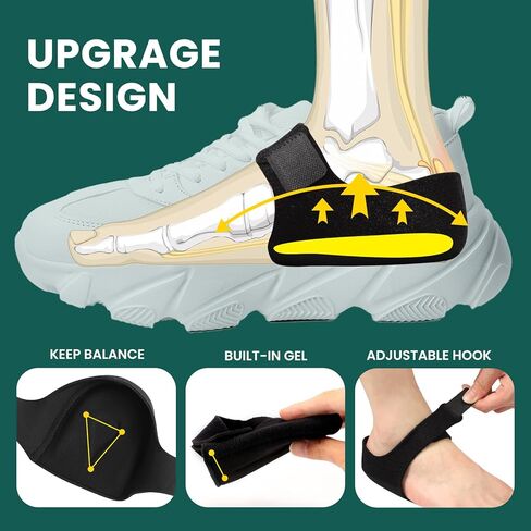 Plantar Fasciitis Heel Protector for Shoes - 2 Pairs - Welnove Heel Cups for Women Men Heels Spur Pain Relief, Heel Inserts Pads for Achilles Tendonitis Dry Cracked, Heel Support Cushion - Small in Kuwait