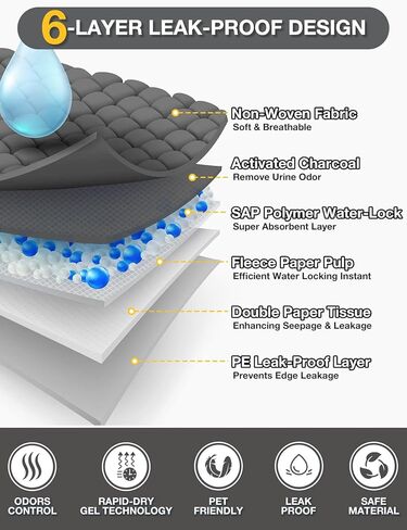 Dono Dog Pee Pads Extra Large -24" x 36", Odor-Control Charcoal Pee Pads for dogs, 6-Layer Leak-Proof & Quick Dry Dog Training Pads, Super Absorbent with Activated Charcoal Dog Pads in Kuwait