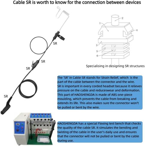 HAOSHENGDA Motorola XPR 3500e Earpiece with Mic Compatible with Motorola Radios XPR 3300, XPR 3500, XPR3300e, XPR3500e, XPR 3000e Acoustic Tube Headset with PTT Mic in Saudi Arabia