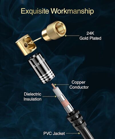 BlueRigger 2-Way Coaxial Cable Splitter (RG6 Compatible, F-type, 2.3GHZ 5-2300MHz) Digital Signal Female Coax Splitter - Works with Satellite, Antenna, HDTV, Amplifier, CATV Cable TV in Kuwait