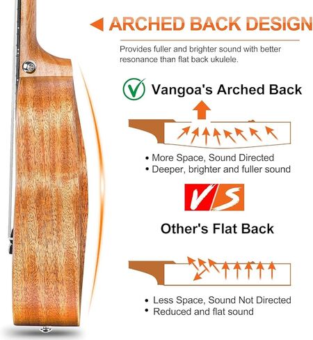 Vangoa Dark Concert Ukelele 23" Adult Beginner Set, KOA Acacia 23 Inch Ukelele Kit, Professional Acoustic Ukulele for Adults Kids, Hawaiian Uke Starter Kit in Kuwait