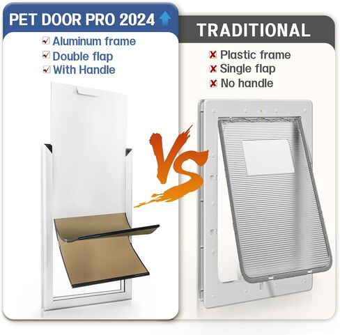 Large Dog Door for Door - Aluminum Doggie Doors for Large Dogs - Large Dog Door for Exterior Doors with Weather Proof Flap, Security Panel in Saudi Arabia
