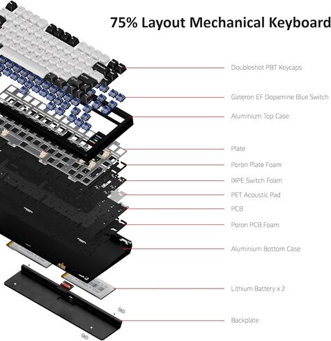 Chilkey ND75 Aluminum Keyboard 75% Percent Wireless Gaming Mechanical Keyboard with LCD Screen, Quick Assembly, BT/2.4G/USB-C, Hot Swappable Per-Key RGB Custom Keyboard for Windows, MacOS in Kuwait