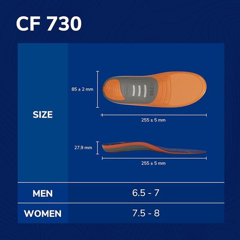 Dr. Scholl’s® Custom Fit® Orthotics Full Length Insert, CF 640, Customized for Your Foot & Arch, Immediate All-Day Pain Relief, Lower Back, Knee, Plantar Fascia, Heel, Insoles Fit Men & Womens Shoes in Saudi Arabia