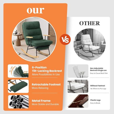 Rocking Chair with Footrest-Glider Rocker Chair with Retractable Footrest and Adjustable Backrest, Teddy Upholstered Rocking Chair, Modern Accent Chair for Living Room/Nursery/Bedroom/Outdoor-Green in Kuwait