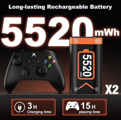 DINOSTRIKE Fast Charging 2X 5520mWh Xbox Batteries Rechargeable Battery Pack Charger Station for Xbox One/Xbox Series X|S Xbox One S/Xbox One X/Xbox One Elite Wireless Controllers in Saudi Arabia