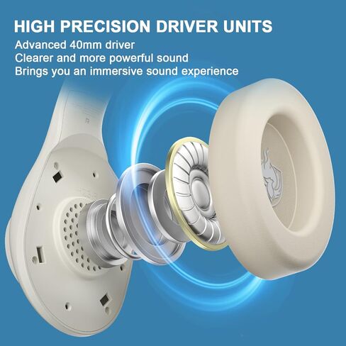 Gaming Headset PS5 Headset, Wired Headset with 7.1 Surround Sound, H-7 Gaming Over Ear Headphones with Noise Cancelling Flexible Mic Memory Earmuffs, for PC/PS5/PS/XboxSeries X/S/Switch (Purple) in Kuwait