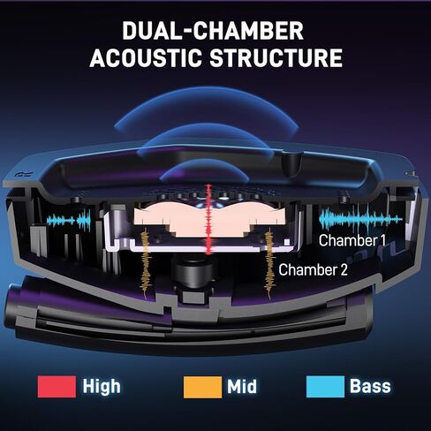 UHURU Dual Wireless Gaming Headset with Microphone for PS5 PS4 PC: Gaming Headphones with Stereo Sound - 32Hr Battery - Cool RGB in Saudi Arabia