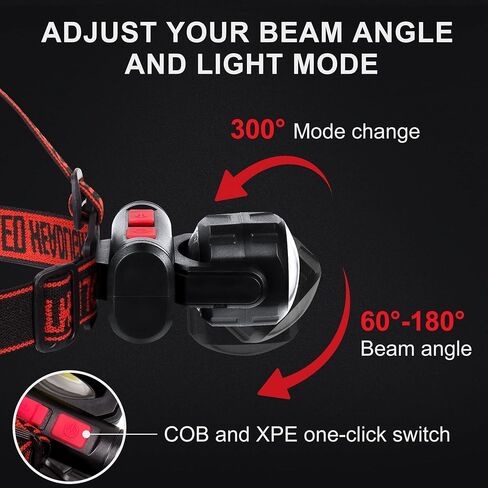Jexree Headlamp Rechargeable 1500 Lumen LED USB Rechargeable Headlight w/Red Light IP65 Waterproof Head Lamp with Bright Flashlight Beam for Hiking & Outdoor Camping Gear, Black in Saudi Arabia