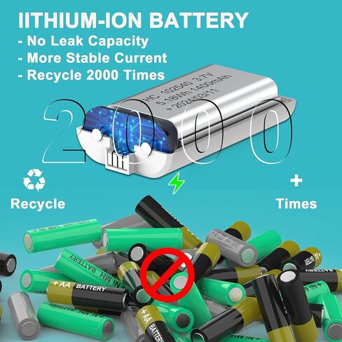 Rechargeable Xbox one Battery Pack,2Pack 5180mWh(1400mAH) 3.7V Lithium Batteries White Compatible for Xbox Series X|S,Xbox One S/One X/Elite Controllers(2 Batteries Only) in Saudi Arabia