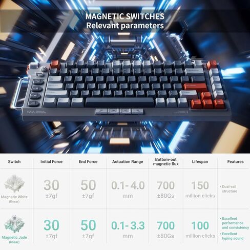nuphy Field75 HE Magnetic Switch Gaming Keyboard,Wired Keyboard,83 Keys PC Gaming Keyboard,One Knob Volume Control, Hall Effect Sensors,Adjustable Actuation,Rapid Trigger-Magnetic White Switch in Saudi Arabia