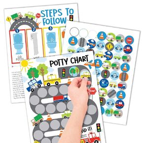 Potty Training Chart for Boys with Fun Reward Stickers – Potty Sticker Chart for Kids Potty Training, Potty Training Chart for Toddlers Boys, Potty Chart for Boys, Sticker Chart for Potty Success