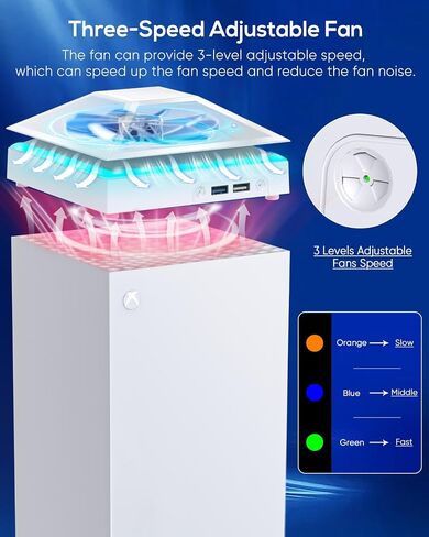 Upgrade RGB Cooling Fan for Xbox Series X with Dust Cover Filter, Colorful LED Light Cooler System Accessories with Low Noise 3 Levels Adjustable Speed Fan (White) in Saudi Arabia