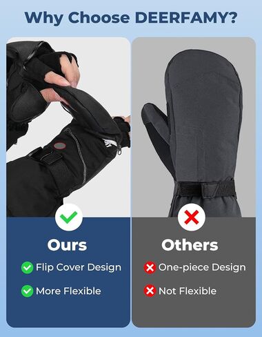 DEERFAMY Heated Gloves for Men Women, Ice Fishing Gloves with Flip Cover Design & Rechargeable Electric Battery 7.4V 2500mAh, for Winter Hiking Skiing Skating Snow Camping Cycling in Saudi Arabia