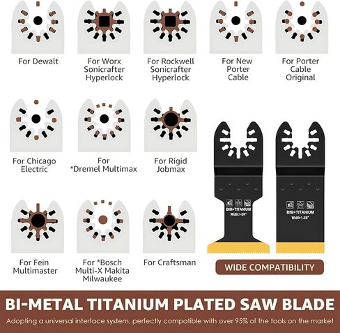 5 قطع من شفرات أدوات التأرجح المصنوعة من التيتانيوم للأظافر المعدنية والمواد الصلبة والبلاستيك الخشبي - شفرات متعددة الأدوات تناسب Dewalt Bosch Worx Milwaukee Ryobi in Kuwait
