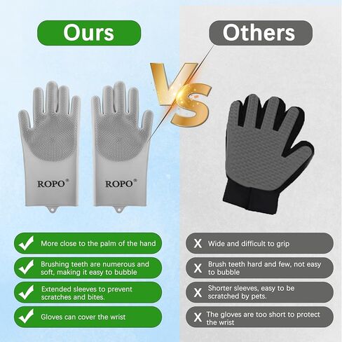 قفازات سيليكون ROPO للعناية بالحيوانات الأليفة، قفازات متعددة الوظائف لتساقط شعر الحيوانات الأليفة والاستحمام والتدليك (أرجواني) in Kuwait