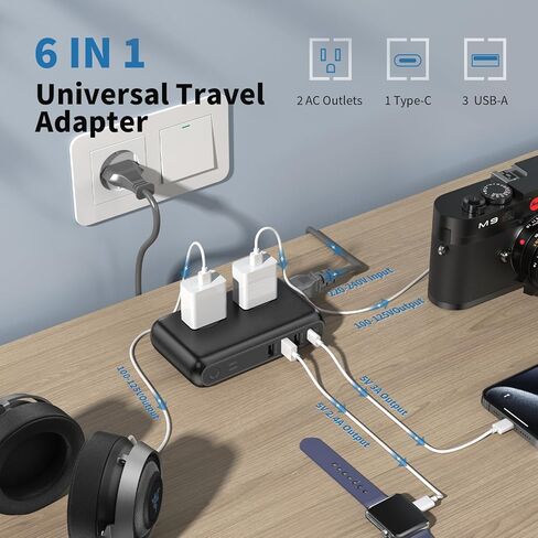 محول جهد 230 وات من 220 فولت إلى 110 فولت، محول سفر عالمي، مقابس تيار متردد 2500 وات، 4 منافذ USB C للشحن وقابس عالمي للاتحاد الأوروبي/المملكة المتحدة/الاتحاد الأفريقي/الولايات المتحدة/الهند (أبيض) in Kuwait