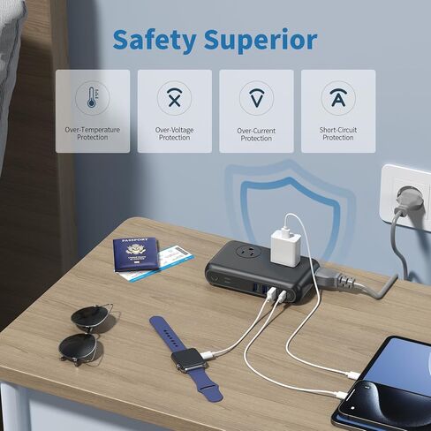 محول جهد 230 وات من 220 فولت إلى 110 فولت، محول سفر عالمي، مقابس تيار متردد 2500 وات، 4 منافذ USB C للشحن وقابس عالمي للاتحاد الأوروبي/المملكة المتحدة/الاتحاد الأفريقي/الولايات المتحدة/الهند (أبيض) in Kuwait