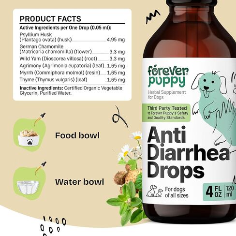 Anti-Diarrhea Liquid Drops for Dogs - Diarrhea Relief Drops - Fiber Supplements w/Psyllium Husk - Prebiotics for Dogs' Digestive Support - Dog Food Supplements for Firmer Stool & Gut Health - 2 oz in Kuwait