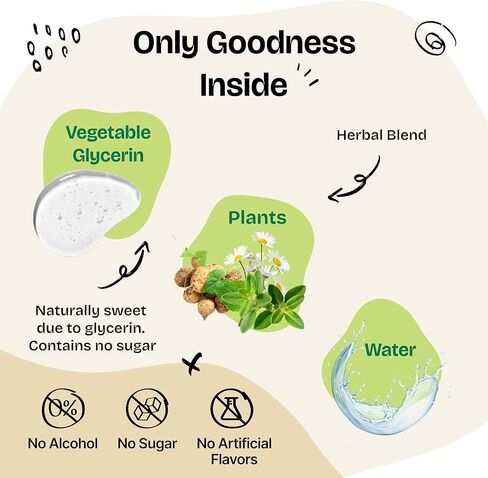 Anti-Diarrhea Liquid Drops for Dogs - Diarrhea Relief Drops - Fiber Supplements w/Psyllium Husk - Prebiotics for Dogs' Digestive Support - Dog Food Supplements for Firmer Stool & Gut Health - 2 oz in Kuwait