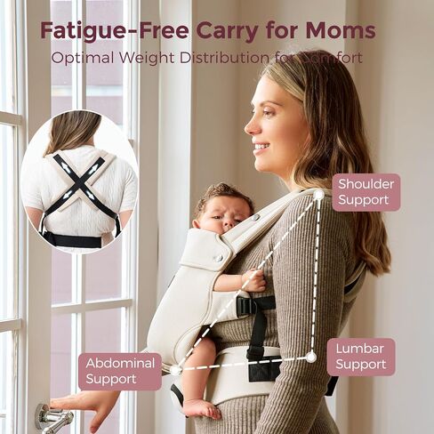 Momcozy Newborn Baby Carrier - Ergonomic, Cozy and Lightweight Carrier for 7-24lbs, Adjustable Neck Support with Sunshield, Breathable Airmesh Perfect for Summer Outing, Khaki in Saudi Arabia