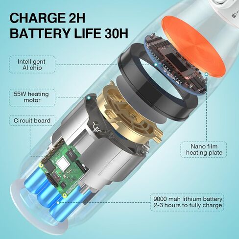 Portable Bottle Warmer, Nano Film Heating 12 oz, Reservation Function, 9000mAhLarge Capacity Lithium Battery, 55WPower, Fast Charging, Anti-Dry and Anti-Burn Baby Travel Warmer, m in Saudi Arabia